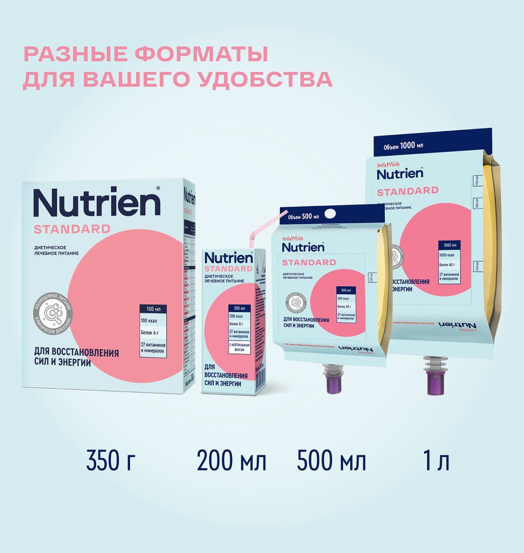 Nutrien Standard, смесь сухая, с нейтральным вкусом, 350 г, 1 шт.