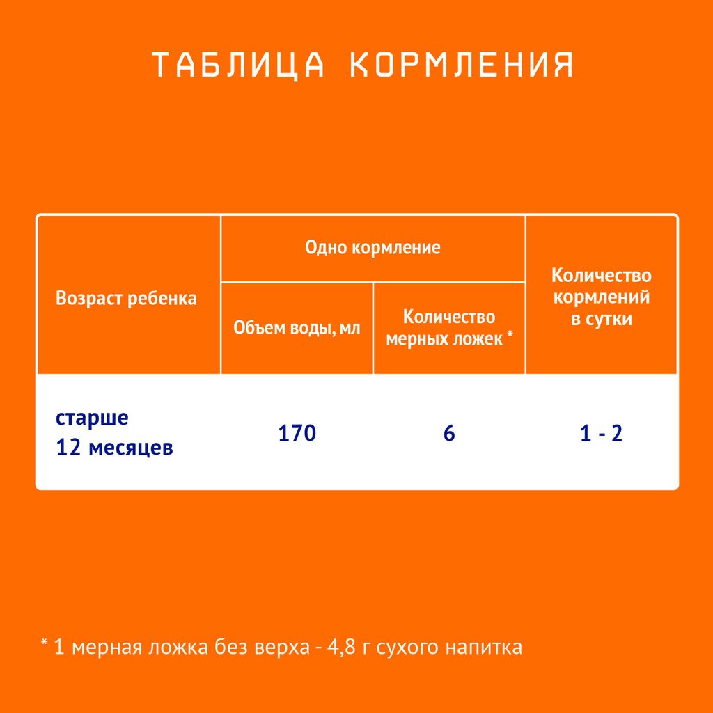 Nutrilak 3 Детский сухой молочный напиток, для детей с 12 месяцев, смесь молочная сухая, 300 г, 1 шт.